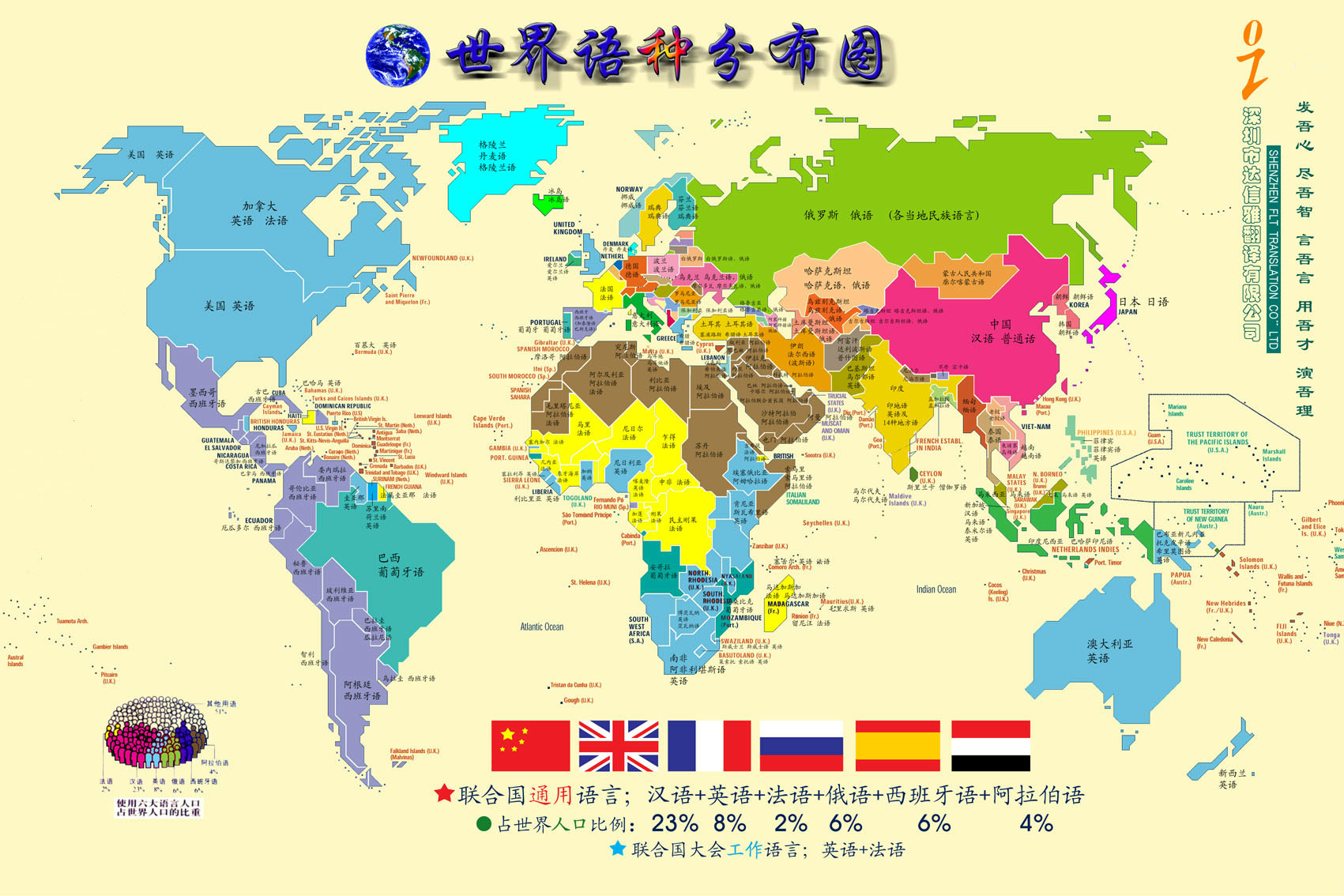 熱烈祝賀深圳市達(dá)信雅翻譯有限公司成立二十周年！