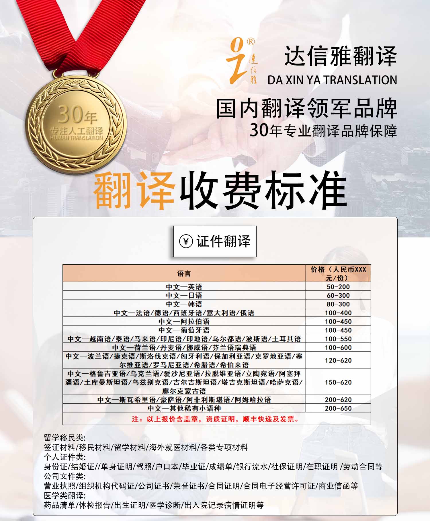 翻譯公司收費(fèi)標(biāo)準(zhǔn)?。。】催@里 