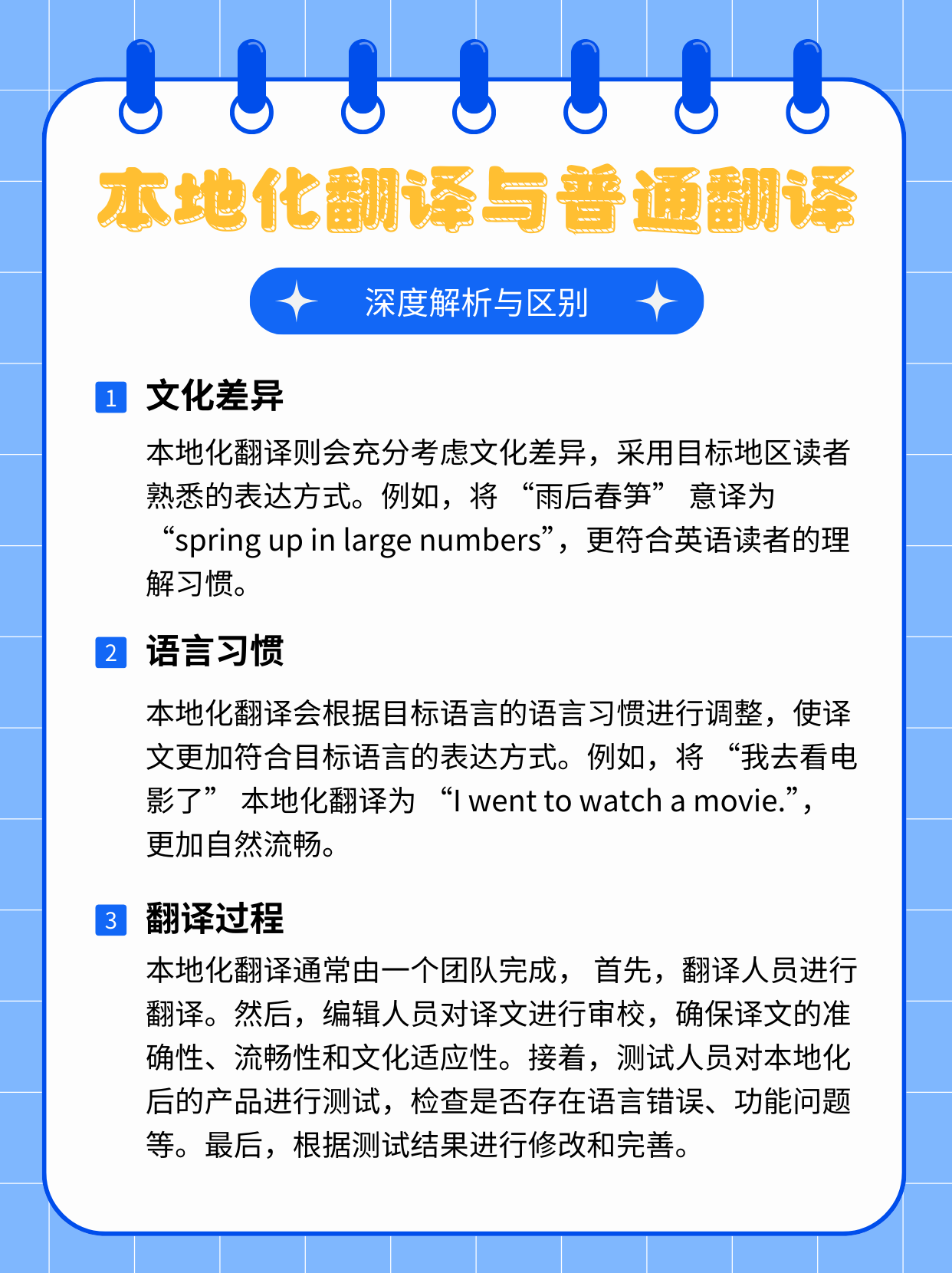 深度解析：本地化翻譯與普通翻譯區(qū)別