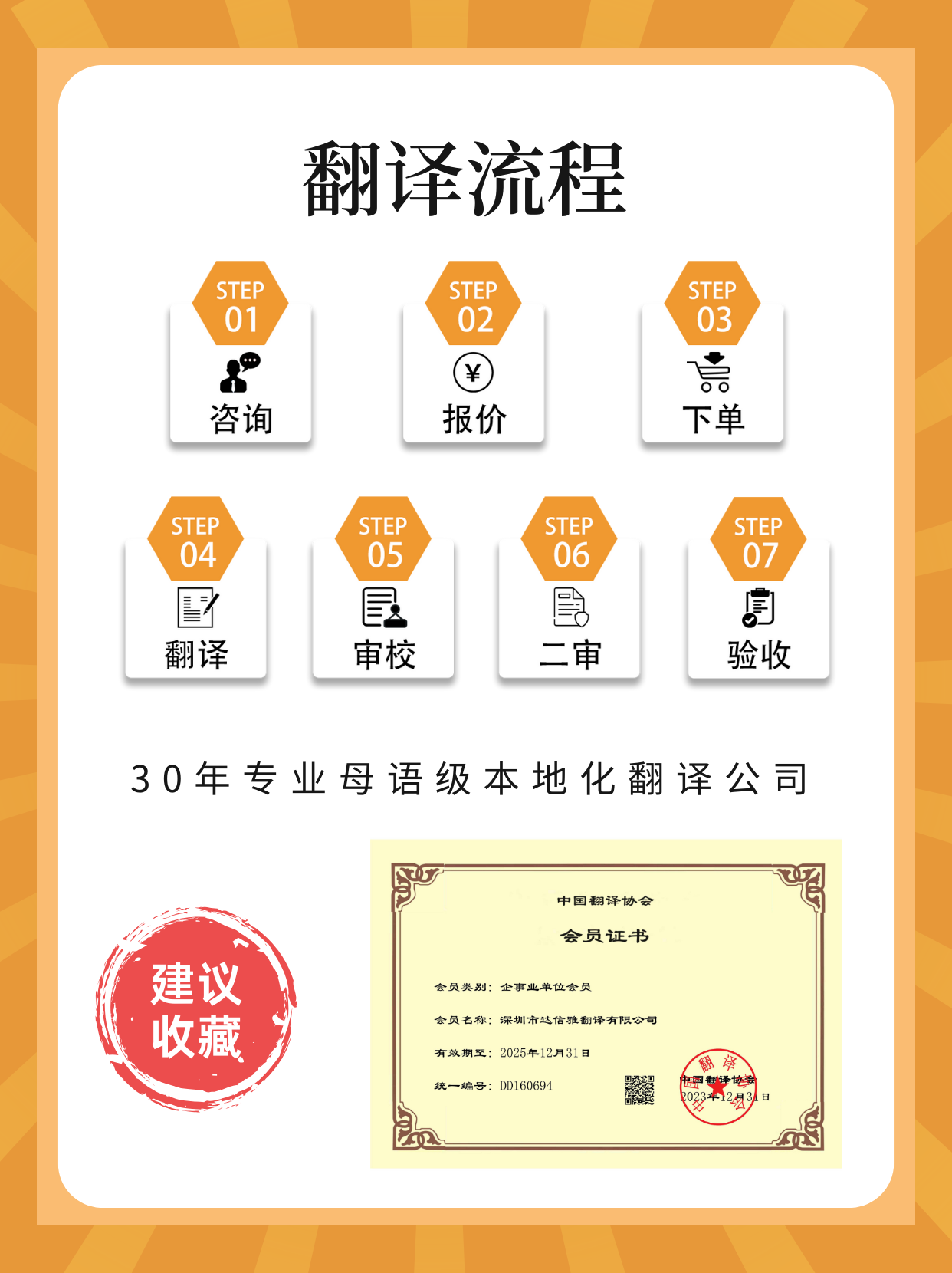 說明書翻譯找達(dá)信雅，專業(yè)安心靠譜